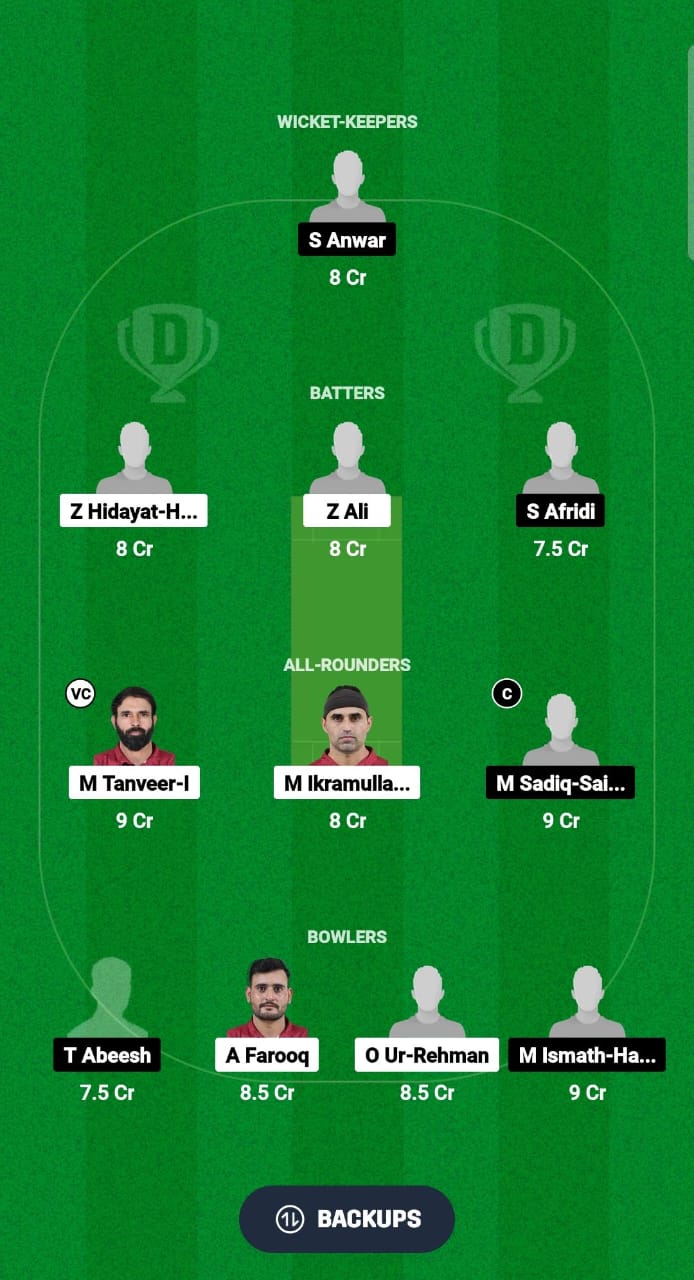 ACC vs PHC Dream11 Prediction Fantasy Cricket Tips Dream11 Team Qatar T20 Pro League 2024 