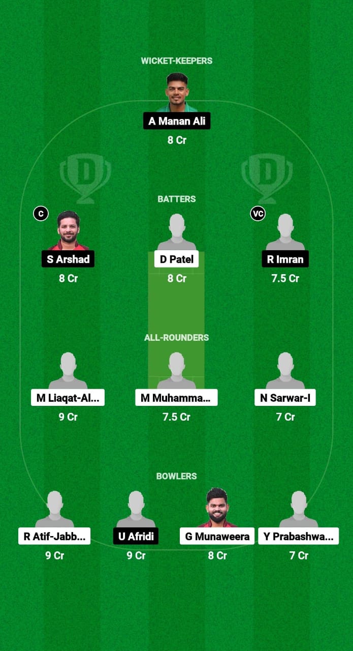 GAM vs FCC Dream11 Prediction Fantasy Cricket Tips Dream11 Team Qatar T20 Pro League 2024 