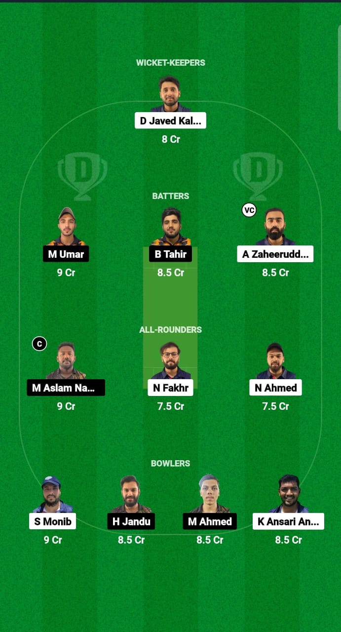 STA vs ALH Dream11 Prediction Fantasy Cricket Tips Dream11 Team Kuwait Elite T20 Cup 2024