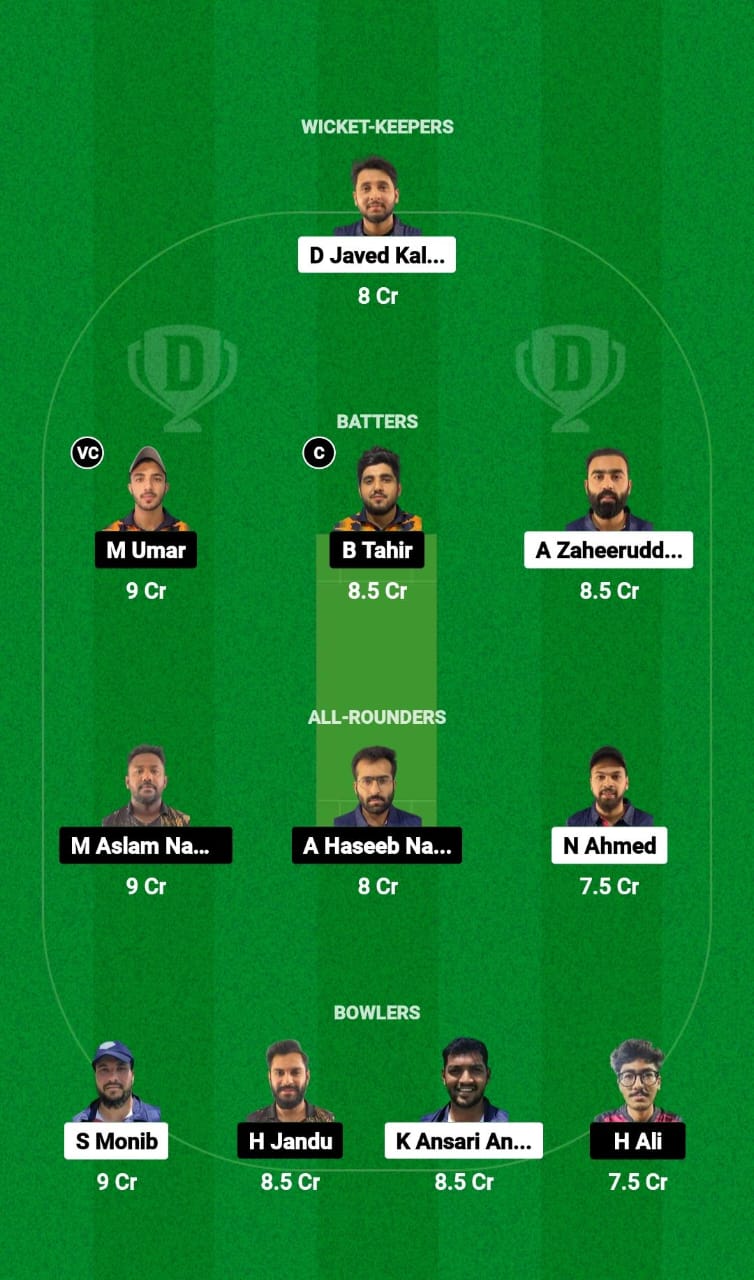 STA vs ALH Dream11 Prediction Fantasy Cricket Tips Dream11 Team Kuwait Elite T20 Cup 2024 