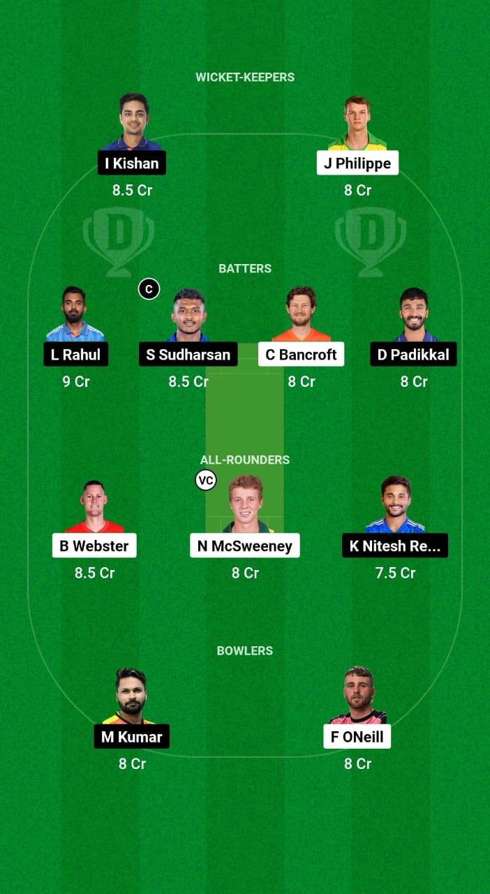 AU-A vs IND-A Dream11 Prediction Right this moment Match 2nd Unofficial Check India A Tour of Australia 2024