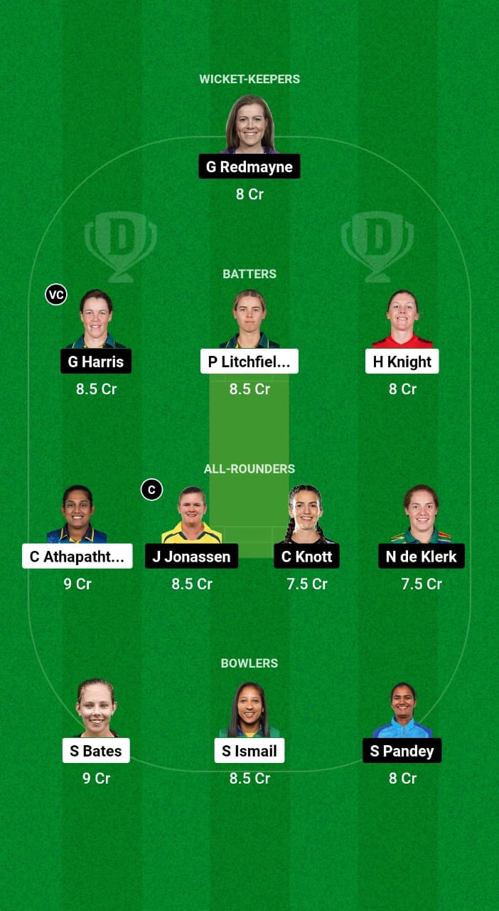 ST-W vs BH-W Dream11 Prediction Fantasy Cricket Tips Dream11 Team WBBL 2024 