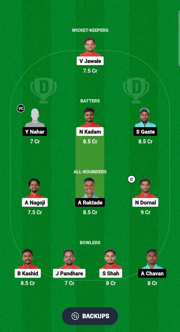 SSX vs SCA Dream11 Prediction Fantasy Cricket Tips Dream11 Team Ecole Pune T20 Cup 2024 