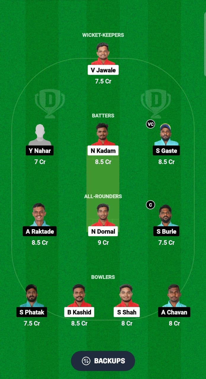 SSX vs SCA Dream11 Prediction Fantasy Cricket Tips Dream11 Team Ecole Pune T20 Cup 2024 