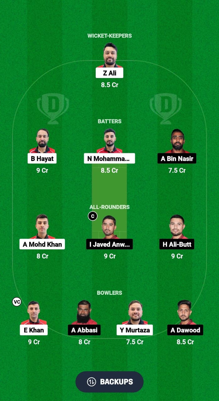 HK vs BAH Dream11 Prediction Fantasy Cricket Tips Dream11 Team ICC CWC ODI Challenge League B 2024 