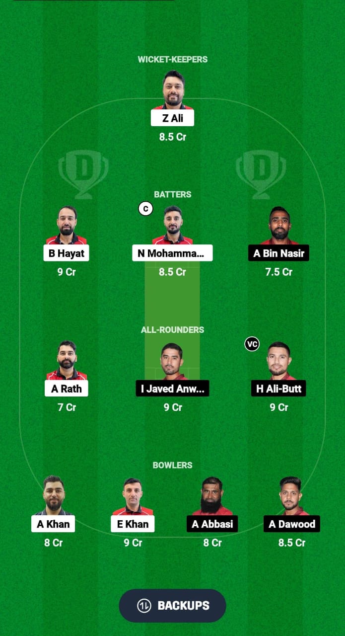 HK vs BAH Dream11 Prediction Fantasy Cricket Tips Dream11 Team ICC CWC ODI Challenge League B 2024 