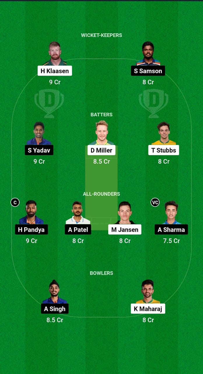 IND vs SA Dream11 Prediction Fantasy Cricket Tips Dream11 Team India Tour of South Africa 2024 