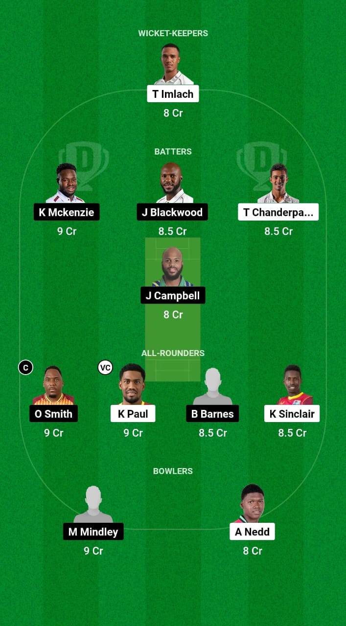 GUY vs JAM Dream11 Prediction Fantasy Cricket Tips Dream11 Team West Indies Super50 Cup 2024 