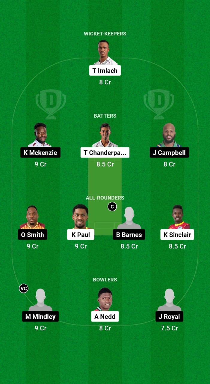 GUY vs JAM Dream11 Prediction Fantasy Cricket Tips Dream11 Team West Indies Super50 Cup 2024 