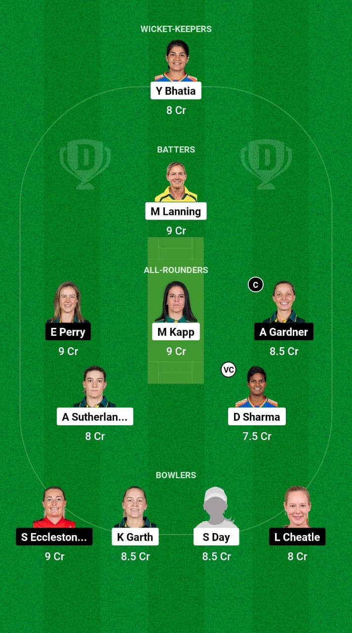 MS-W vs SS-W Dream11 Prediction Fantasy Cricket Tips Dream11 Team WBBL 2024 