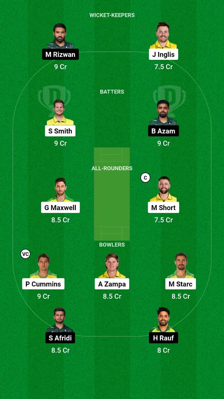 AUS vs PAK Dream11 Prediction Fantasy Cricket Tips Dream11 Team Pakistan Tour of Australia 2024 