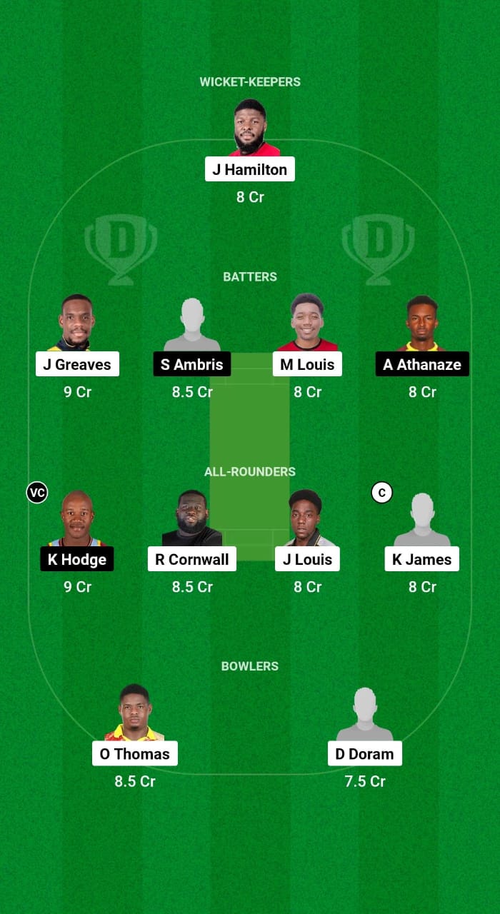 LEE vs WIS Dream11 Prediction Fantasy Cricket Tips Dream11 Team West Indies Super50 Cup 2024 