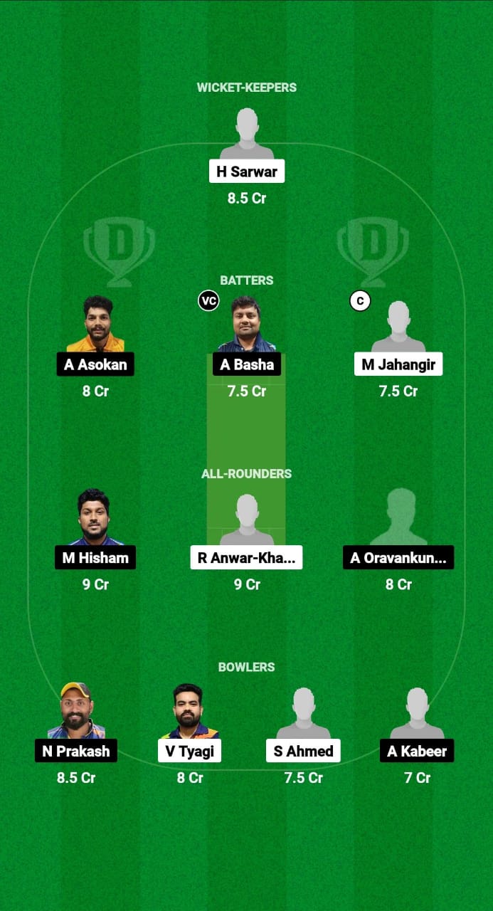 GGL vs AIOC Dream11 Prediction Fantasy Cricket Tips Dream11 Team KCC T20 Challengers Cup 2024 