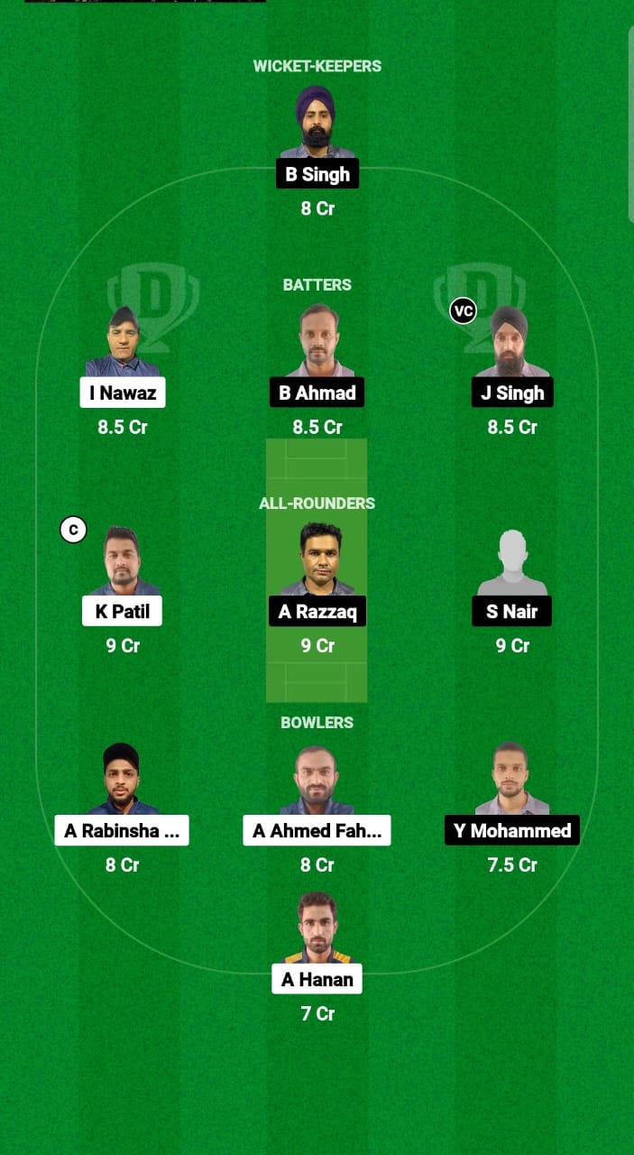 SAF vs SBS Dream11 Prediction Fantasy Cricket Tips Dream11 Team Kuwait T20 Challengers Cup 2024 