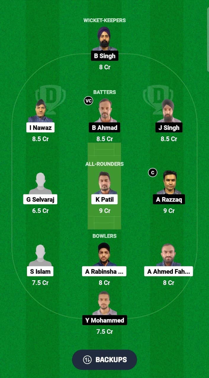 SAF vs SBS Dream11 Prediction Fantasy Cricket Tips Dream11 Team Kuwait T20 Challengers Cup 2024 