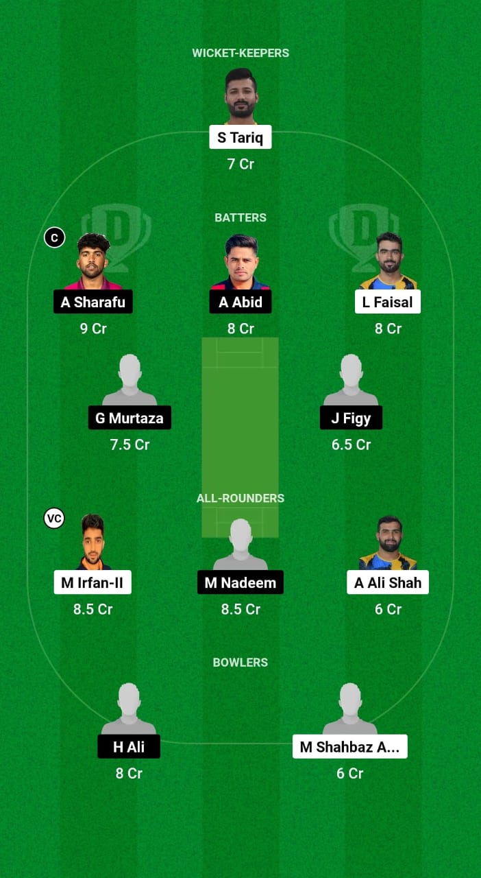 ABD vs FUJ Dream11 Prediction Fantasy Cricket Tips Dream11 Team Emirates D20 Tournament 2024 