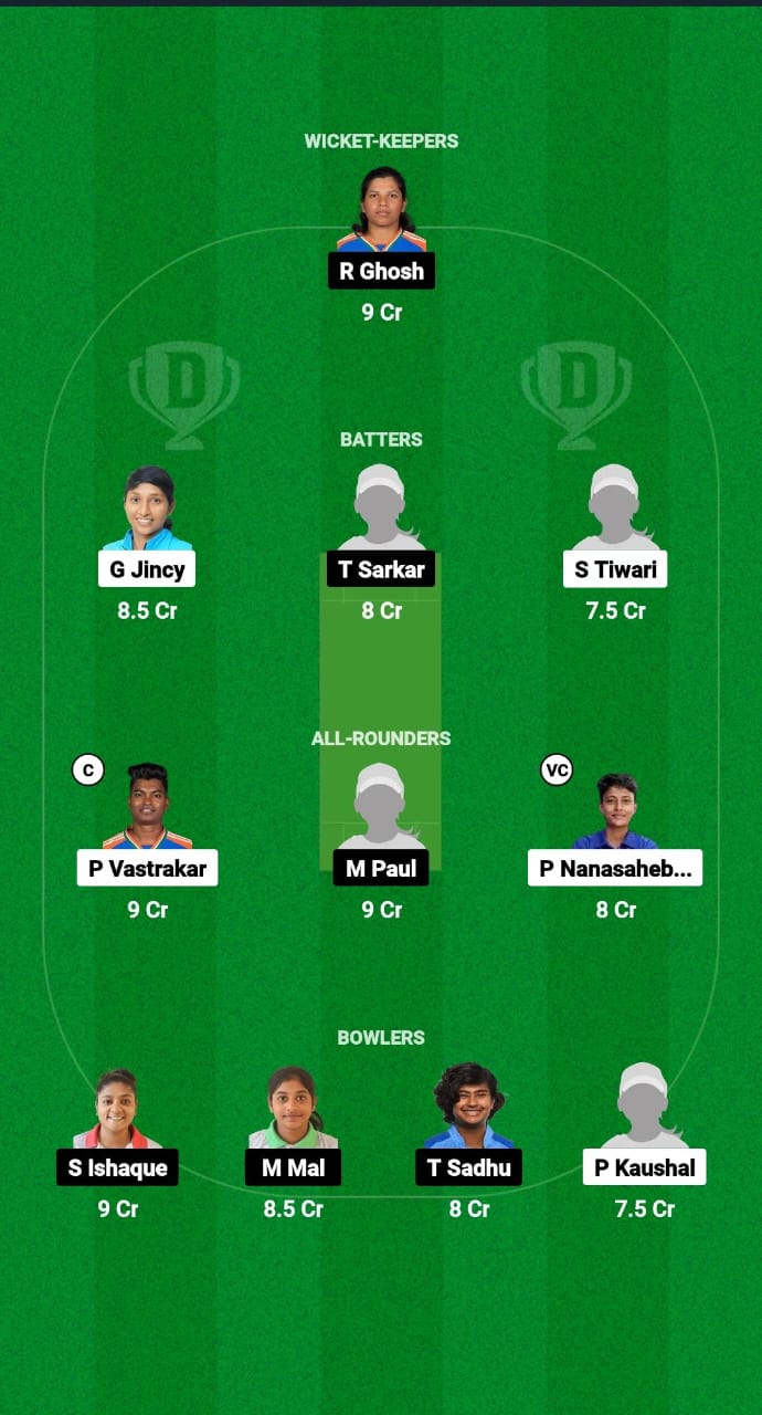 MP-W vs BEN-W Dream11 Prediction Fantasy Cricket Tips Dream11 Team Indian Domestic Women's T20 Trophy 2024 