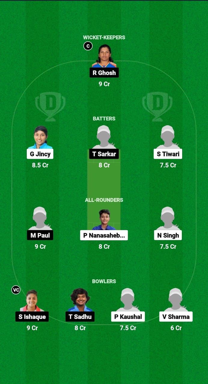 MP-W vs BEN-W Dream11 Prediction Fantasy Cricket Tips Dream11 Team Indian Domestic Women's T20 Trophy 2024 