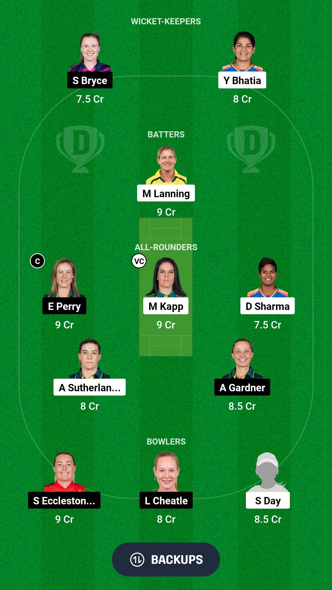 MS-W vs SS-W Dream11 Prediction Fantasy Cricket Tips Dream11 Team WBBL 2024 