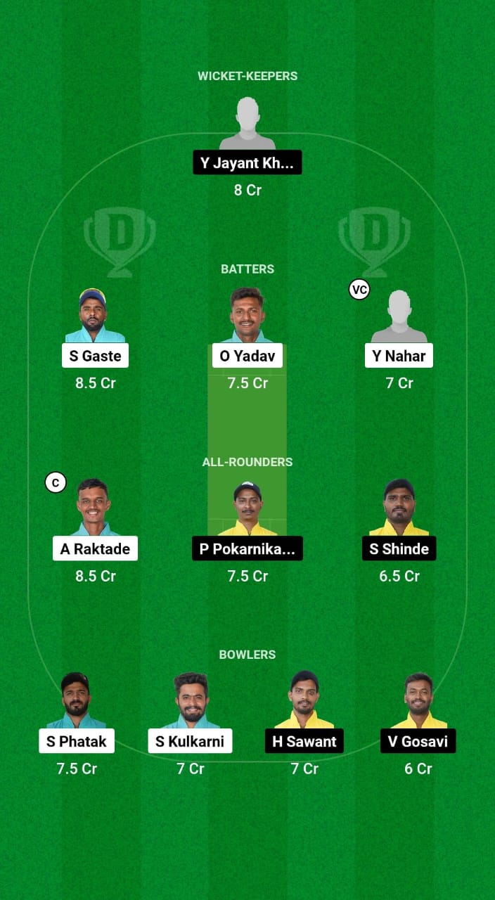 SCA vs MVA Dream11 Prediction Fantasy Cricket Tips Dream11 Team Ecole Pune T20 Cup 2024 