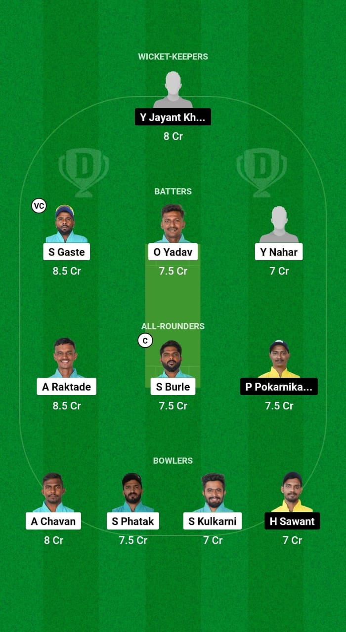 SCA vs MVA Dream11 Prediction Fantasy Cricket Tips Dream11 Team Ecole Pune T20 Cup 2024 