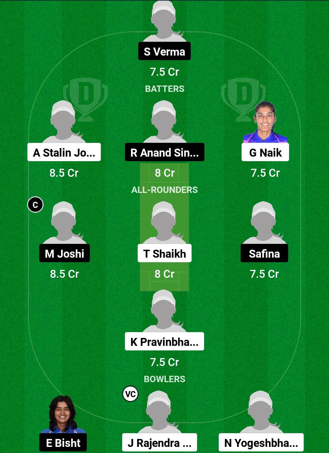 BRD-W vs UT-W Dream11 Prediction Fantasy Cricket Tips Dream11 Team Indian Domestic Women's T20 Trophy 2024 