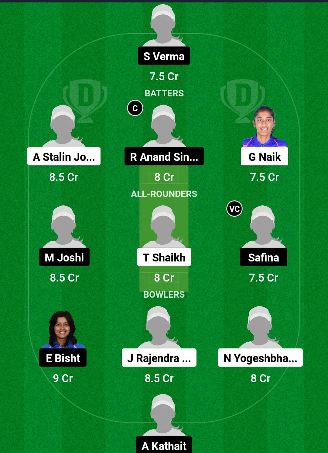 BRD-W vs UT-W Dream11 Prediction Fantasy Cricket Tips Dream11 Team Indian Domestic Women's T20 Trophy 2024 