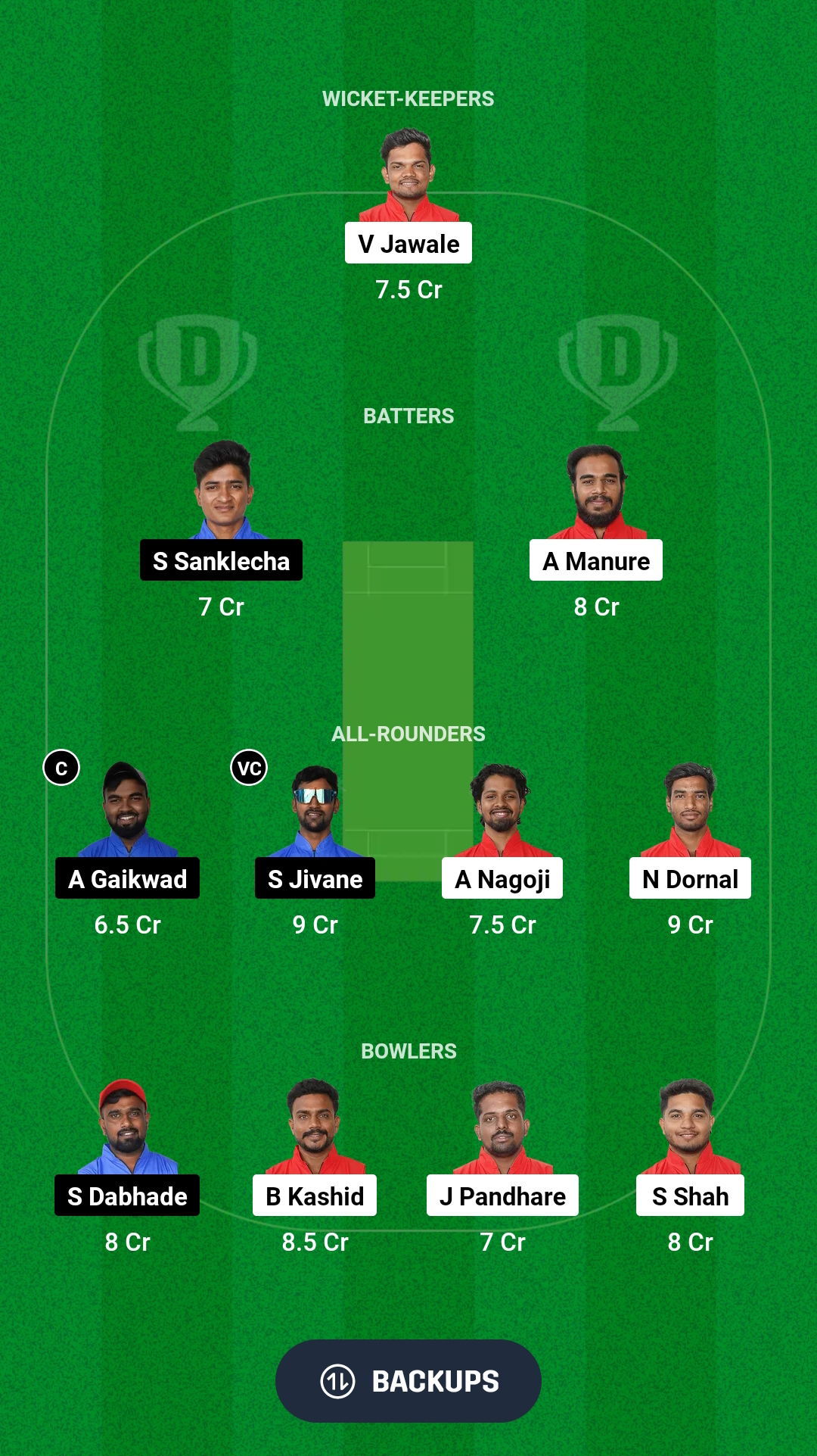 SSX vs RCU Dream11 Prediction Fantasy Cricket Tips Dream11 Team Ecole Pune T20 Cup 2024 SSX vs RCU Dream11 Prediction Fantasy Cricket Tips Dream11 Team Ecole Pune T20 Cup 2024 