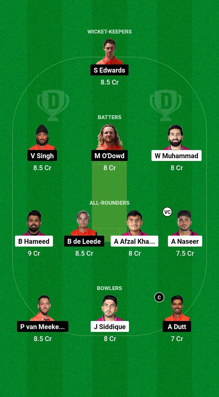 UAE vs NED Dream11 Prediction Fantasy Cricket Tips Dream11 Team ICC CWC League 2 ODI 2024 