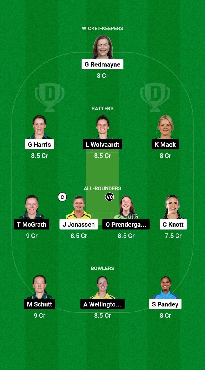 BH-W vs AS-W Dream11 Prediction Fantasy Cricket Tips Dream11 Team WBBL 2024 