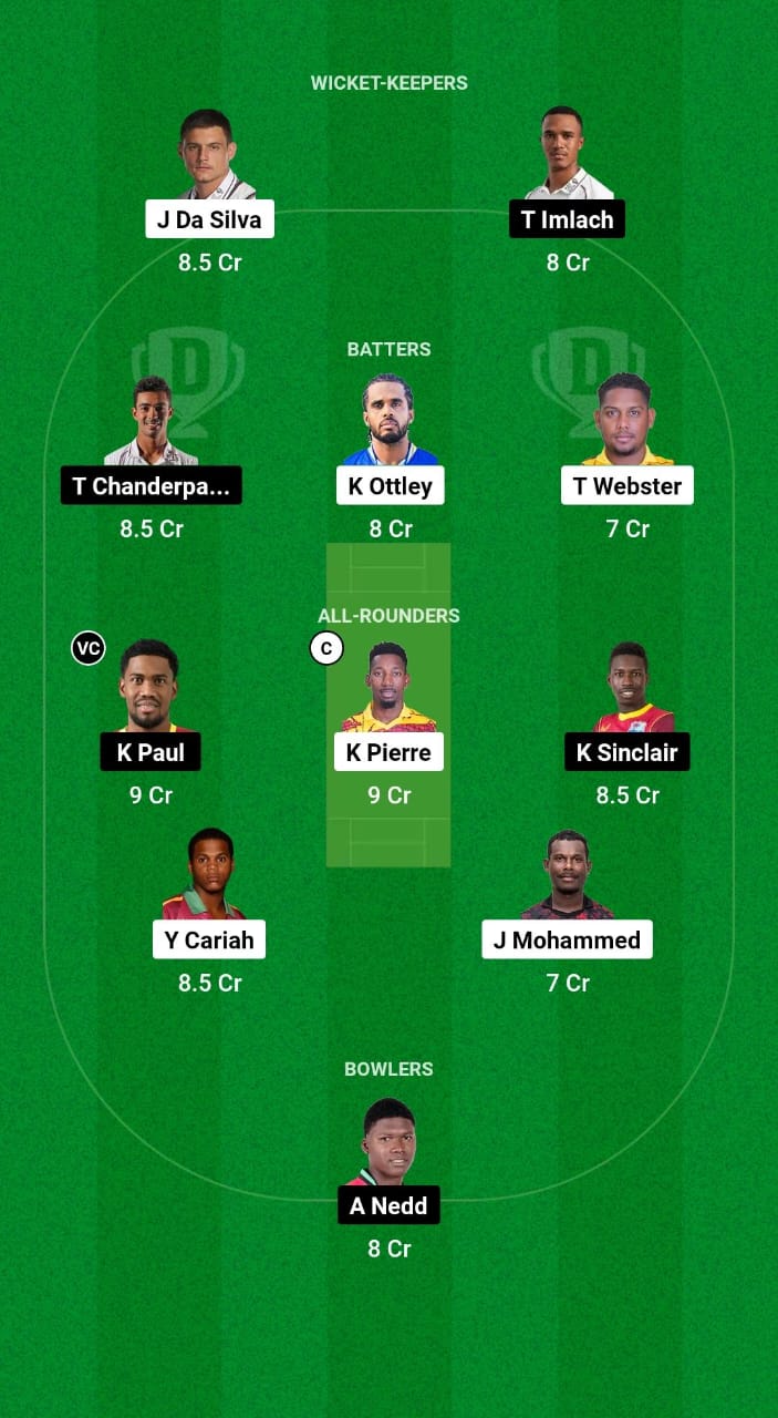 TRI vs GUY Dream11 Prediction Fantasy Cricket Tips Dream11 Team West Indies Super50 Cup 2024 