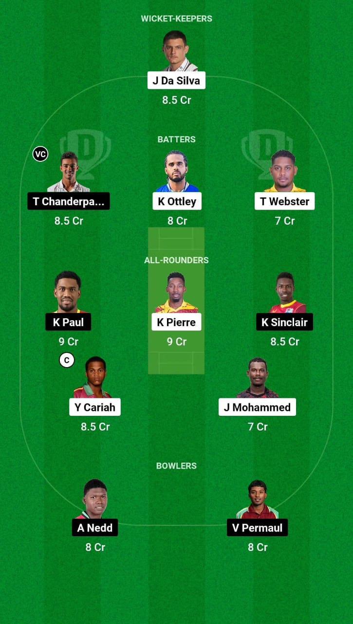 TRI vs GUY Dream11 Prediction Fantasy Cricket Tips Dream11 Team West Indies Super50 Cup 2024 