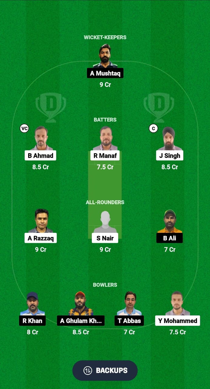 SBS vs KWM Dream11 Prediction Fantasy Cricket Tips Dream11 Team Kuwait T20 Challengers Trophy 2024 