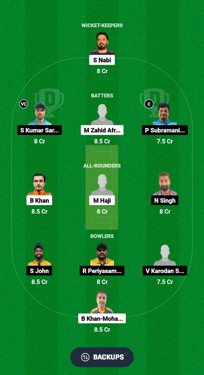 AS vs AEC Dream11 Prediction Fantasy Cricket Tips Dream11 Team Kuwait T20 Challengers Trophy 2024 