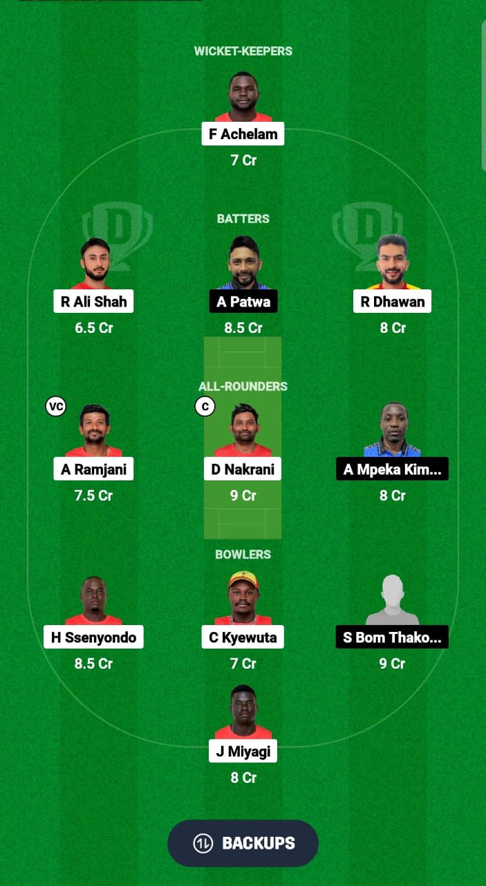 UGA vs TAN Dream11 Prediction Fantasy Cricket Tips Dream11 Team ICC CWC ODI Challenge League B 2024 