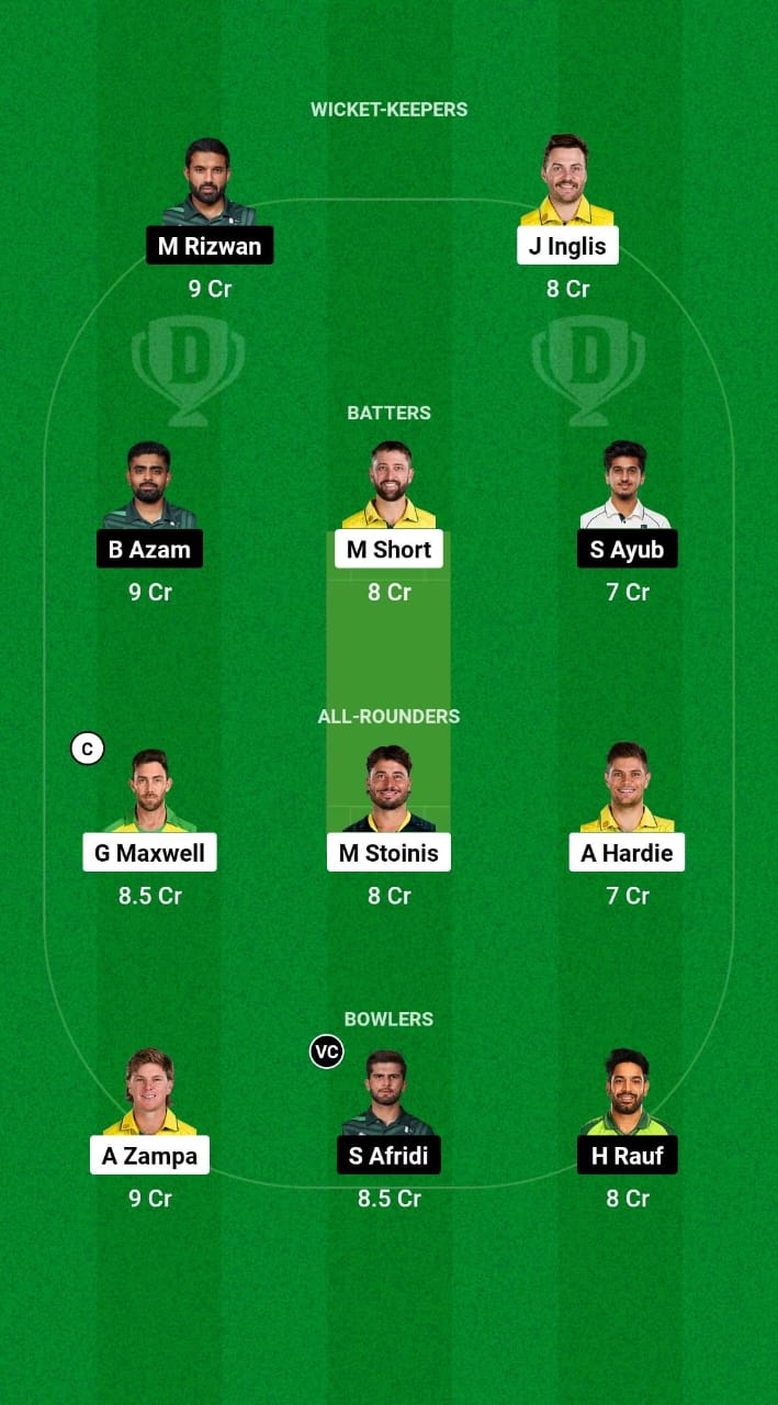 AUS vs PAK Dream11 Prediction Fantasy Cricket Tips Dream11 Team Pakistan Tour of Australia 2024 