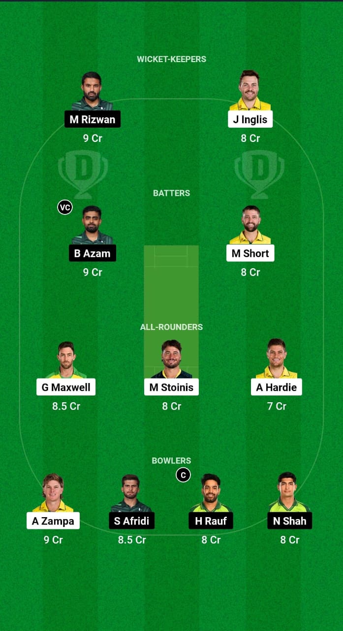 AUS vs PAK Dream11 Prediction Fantasy Cricket Tips Dream11 Team Pakistan Tour of Australia 2024 