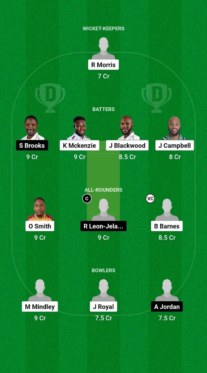 JAM vs CCC Dream11 Prediction Fantasy Cricket Tips Dream11 Team West Indies Super50 Cup 2024 