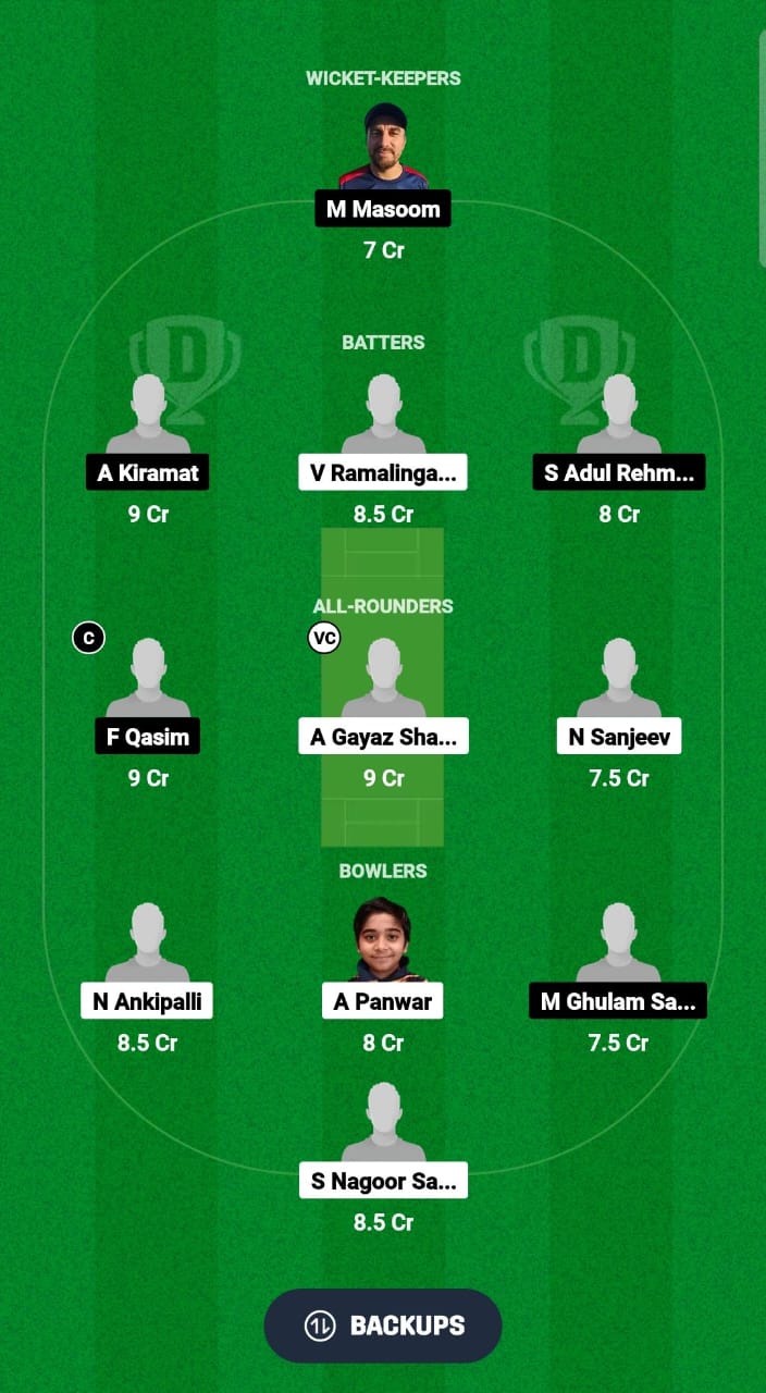 AF vs AFT Dream11 Prediction Fantasy Cricket Tips Dream11 Team Kuwait T20 Challengers Trophy 2024