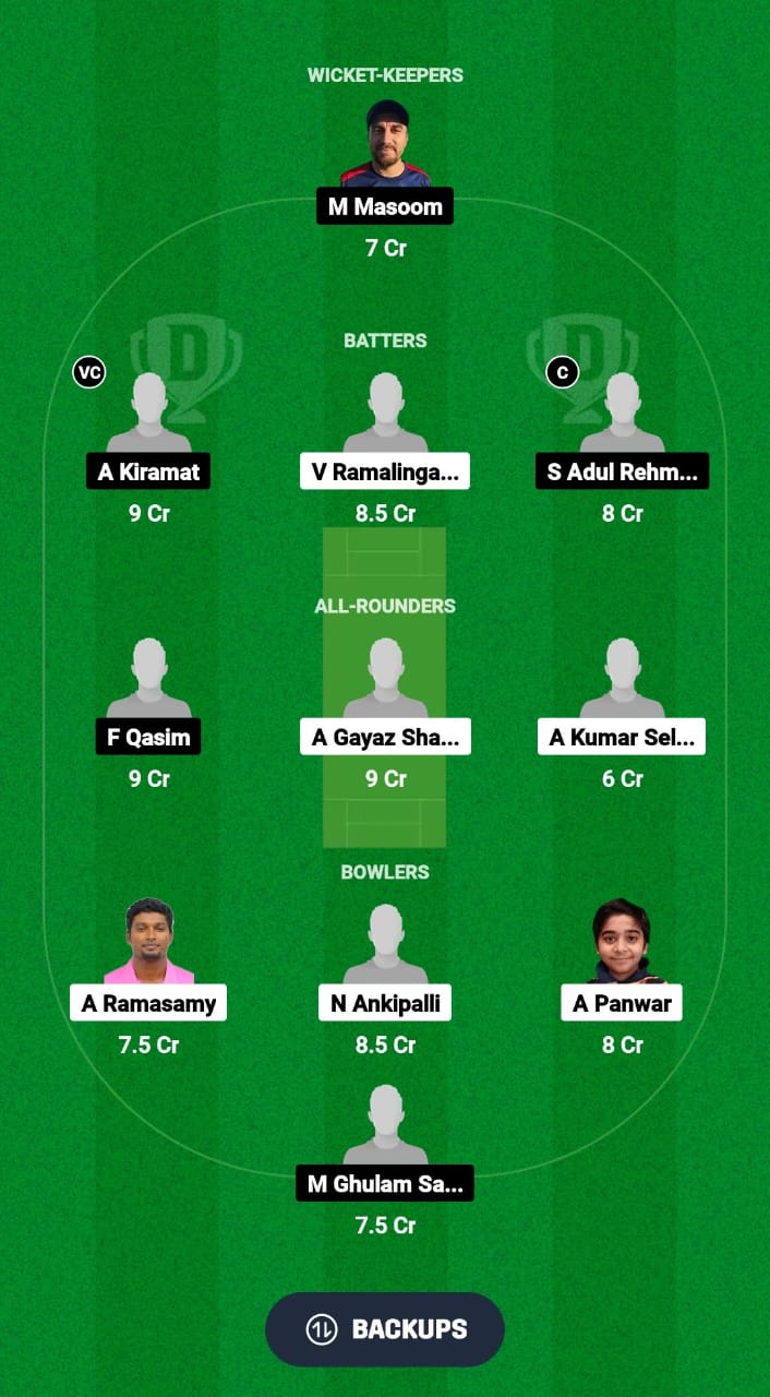 AF vs AFT Dream11 Prediction Fantasy Cricket Tips Dream11 Team Kuwait T20 Challengers Trophy 2024