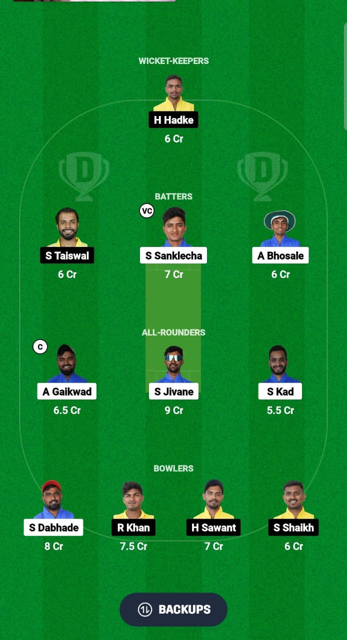 RCU vs MVA Dream11 Prediction Fantasy Cricket Tips Dream11 Team Ecole Pune T20 Cup 2024 