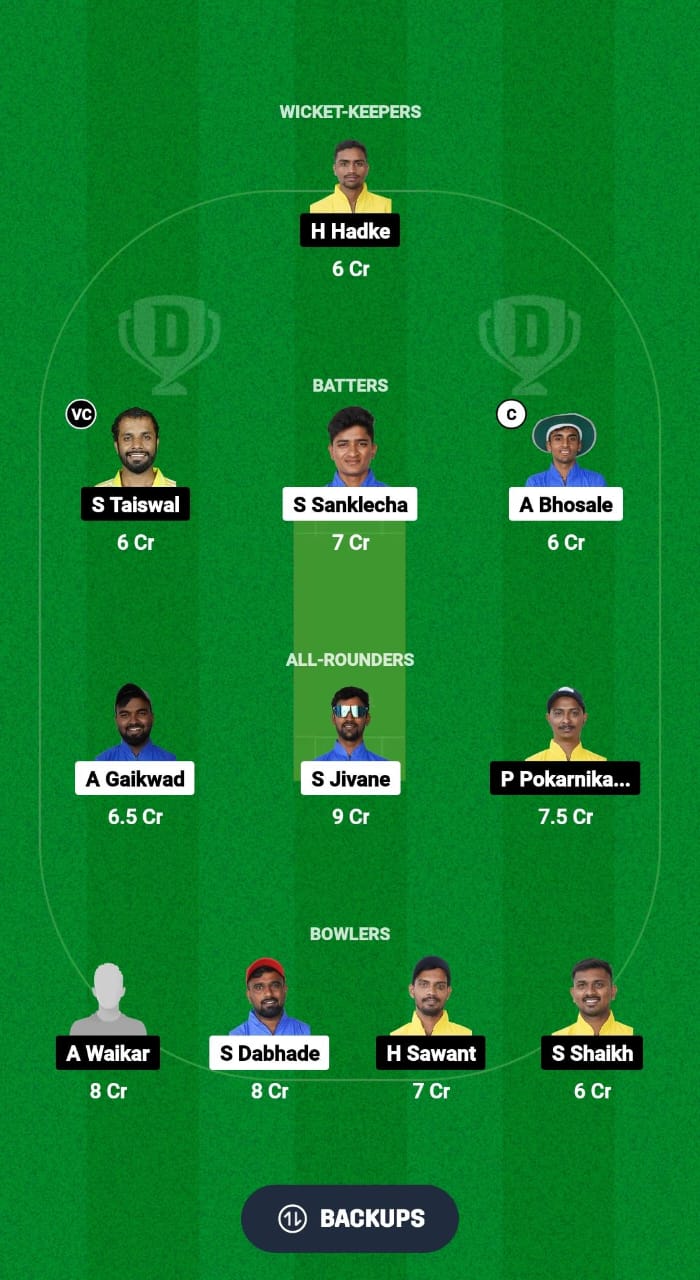 RCU vs MVA Dream11 Prediction Fantasy Cricket Tips Dream11 Team Ecole Pune T20 Cup 2024 