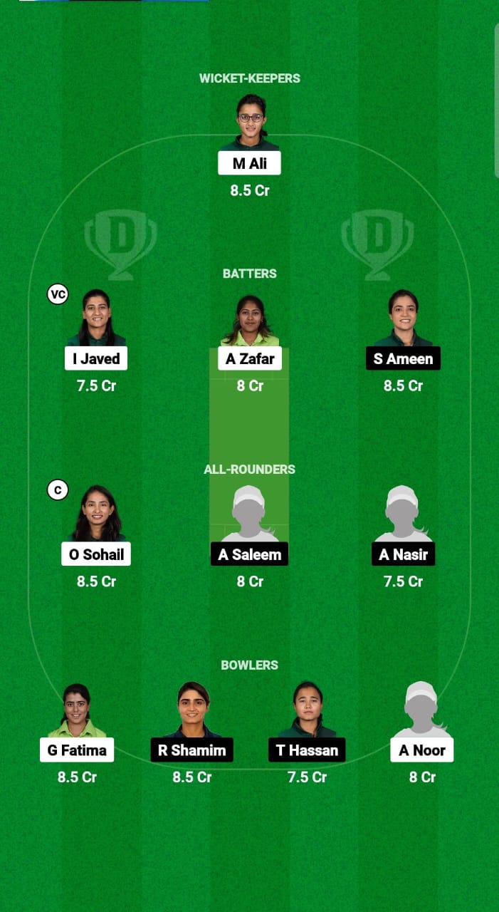 INV-W vs STA-W Dream11 Prediction Fantasy Cricket Tips Dream11 Team Pakistan Women's OD Cup 2024 