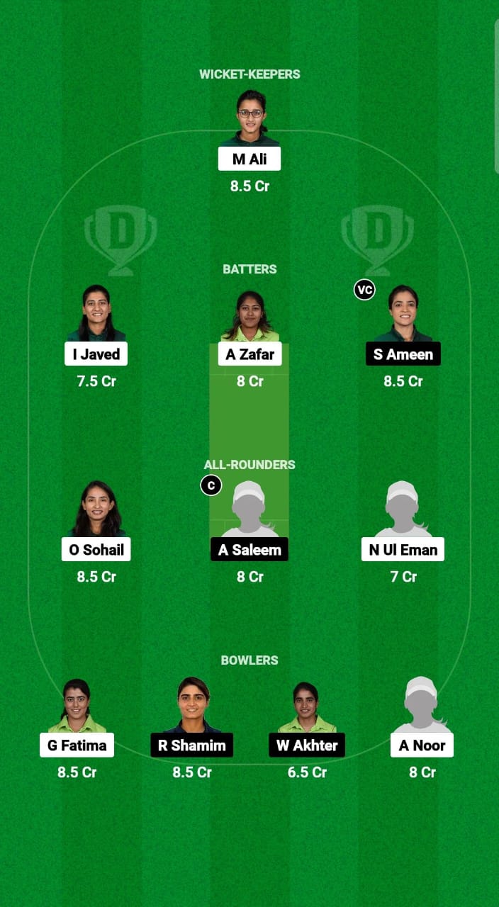 INV-W vs STA-W Dream11 Prediction Fantasy Cricket Tips Dream11 Team Pakistan Women's OD Cup 2024 