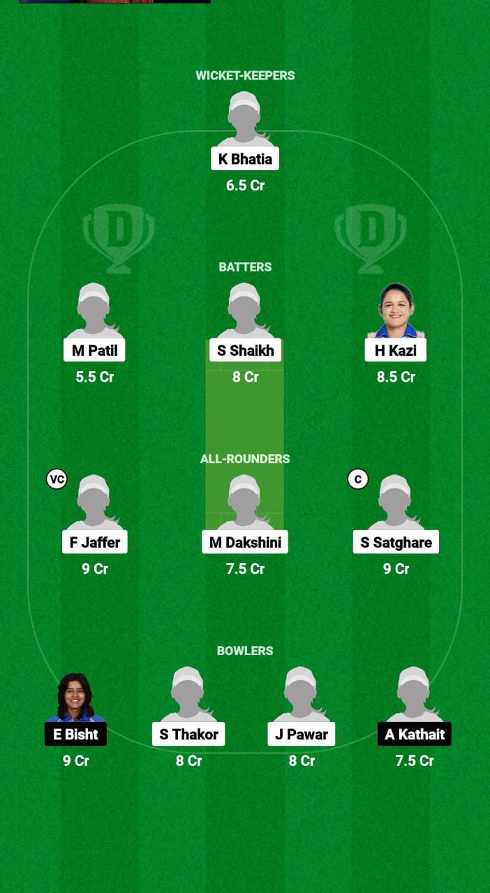 MUM-W vs UT-W Dream11 Prediction Fantasy Cricket Tips Dream11 Team Indian Domestic Women's T20 Trophy 2024 