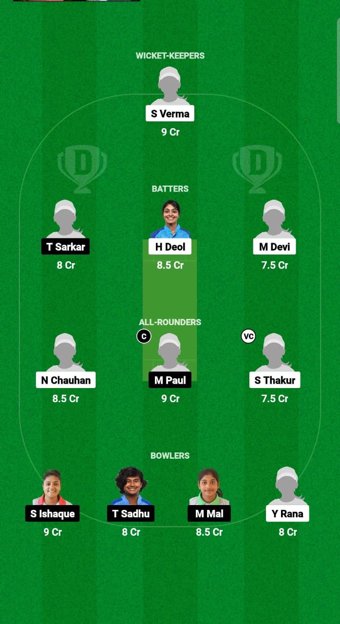 HIM-W vs BEN-W Dream11 Prediction Fantasy Cricket Tips Dream11 Team Indian Domestic Women's T20 Trophy 2024 HIM-W vs BEN-W Dream11 Prediction Fantasy Cricket Tips Dream11 Team Indian Domestic Women's T20 Trophy 2024 