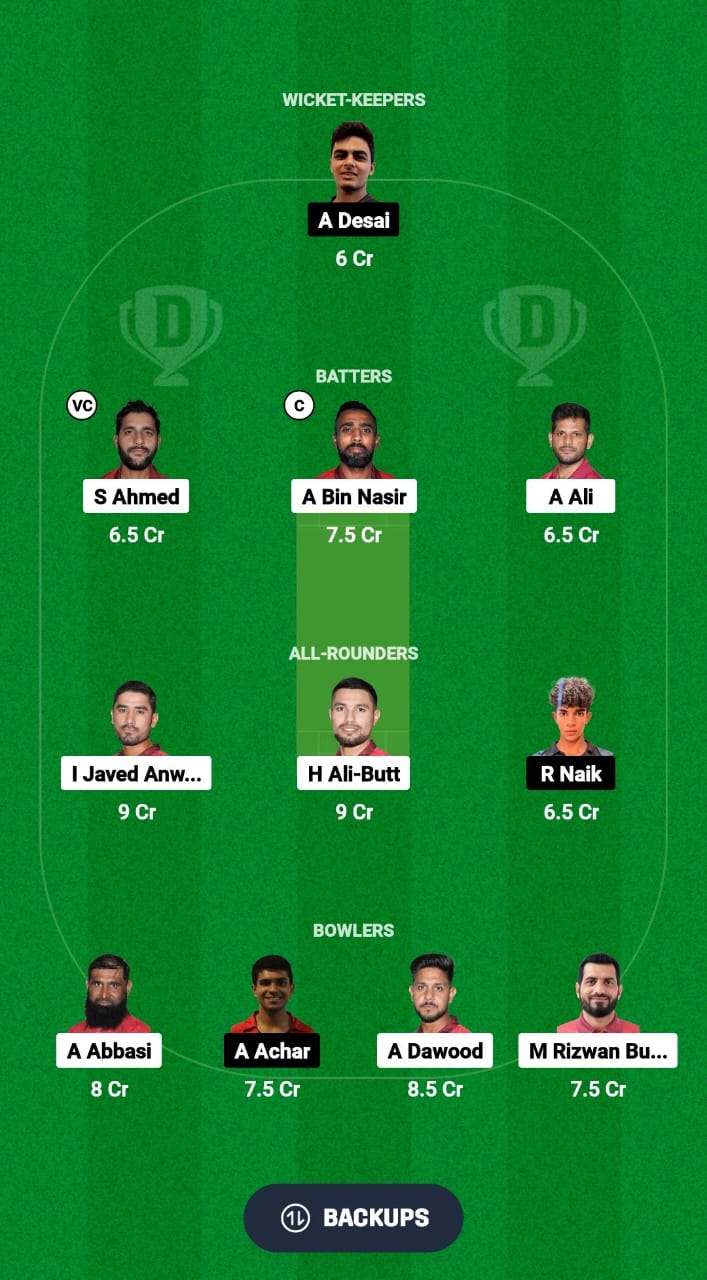 BAH vs SIN Dream11 Prediction Fantasy Cricket Tips Dream11 Team ICC CWC ODI Challenge League B 2024 