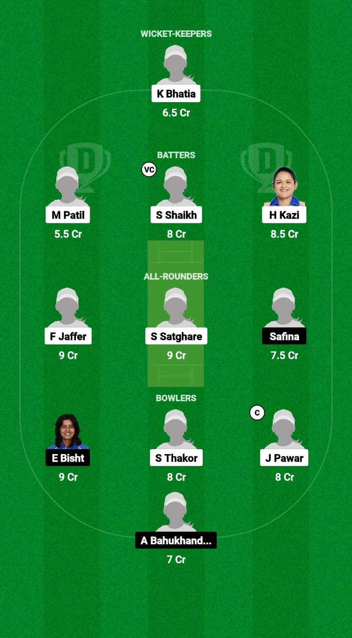 MUM-W vs UT-W Dream11 Prediction Fantasy Cricket Tips Dream11 Team Indian Domestic Women's T20 Trophy 2024 