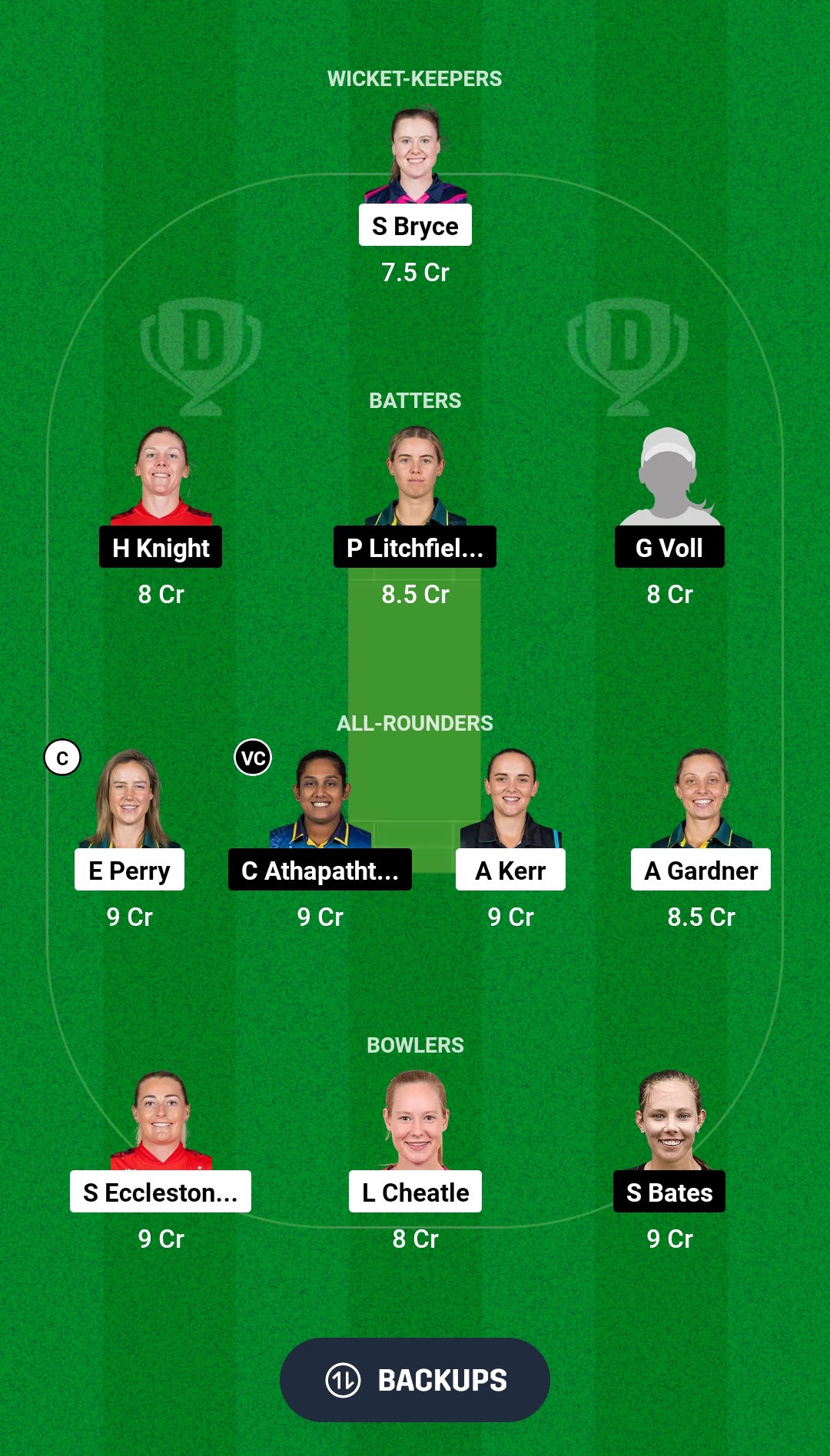 SS-W vs ST-W Dream11 Prediction Fantasy Cricket Tips Dream11 Team WBBL 2024 