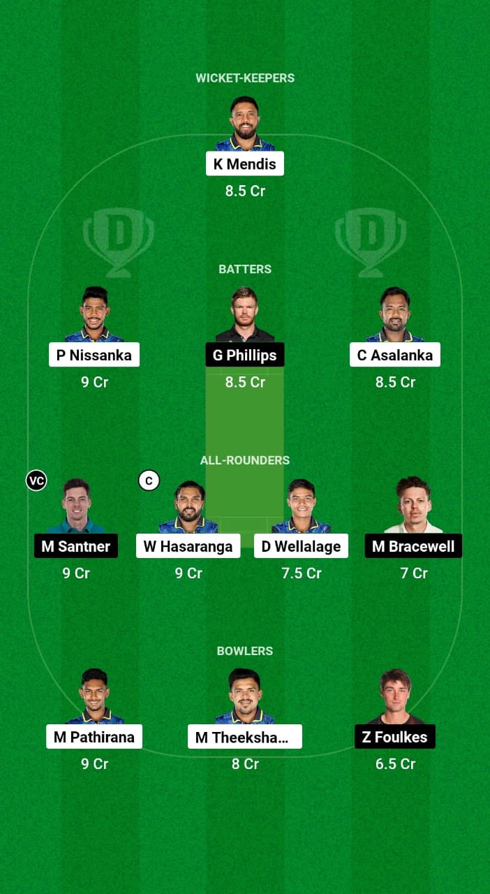 SL vs NZ Dream11 Prediction Fantasy Cricket Tips Dream11 Team New Zealand Tour of Sri Lanka 2024 